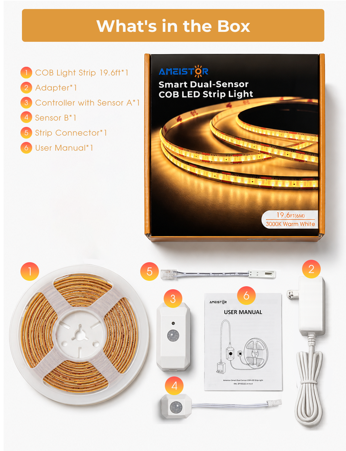Ameistor Smart Plug-in Dual Motion Sensor COB LED Strip Light