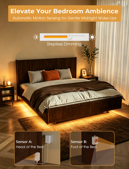 Ameistor Smart Plug-in Dual Motion Sensor COB LED Strip Light