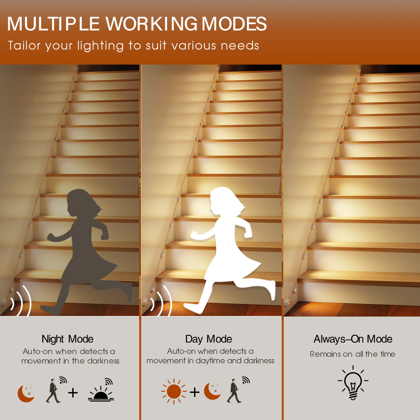 Ameistor Plug-In Smart Motion Sensor Stair Lights Indoor,Dimmable, 3000K-6000K