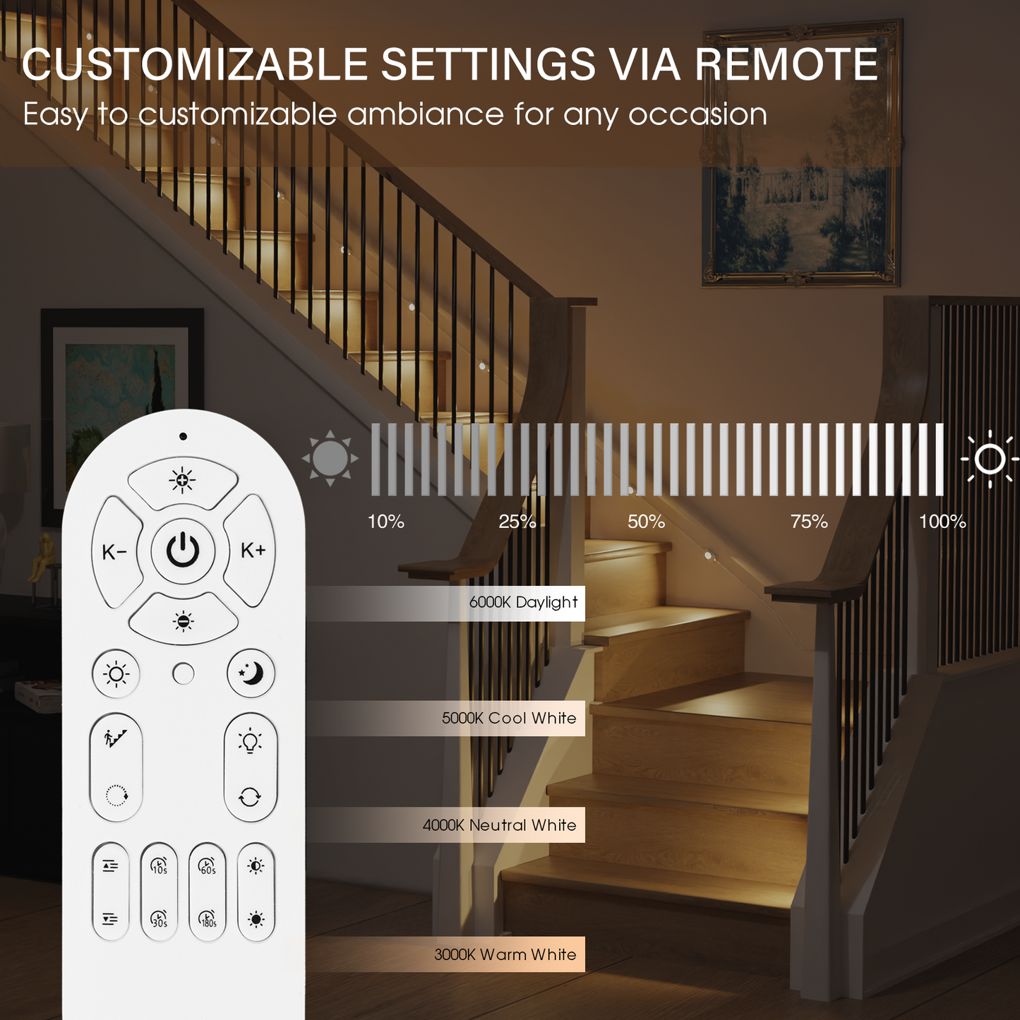 Ameistor Plug-In Smart Motion Sensor Stair Lights Indoor,Dimmable, 3000K-6000K